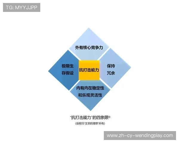 篮球比赛中临场应变能力是否是评价教练综合素质的核心维度