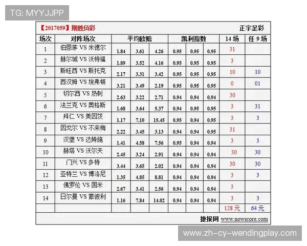 西甲联赛赛程主客场安排及球队表现分析